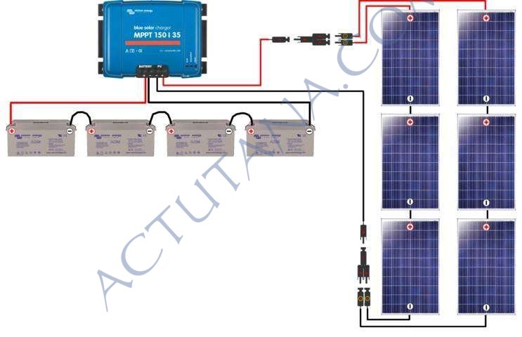Guide Montage - Kit solaire autonome 24V – 250W + Convertisseur de tension  24V/230V