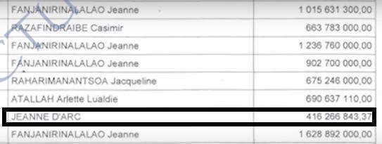 Mais c'est qui Jeanne d'Arc ?