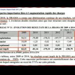 CptedersltJIRAMA2009