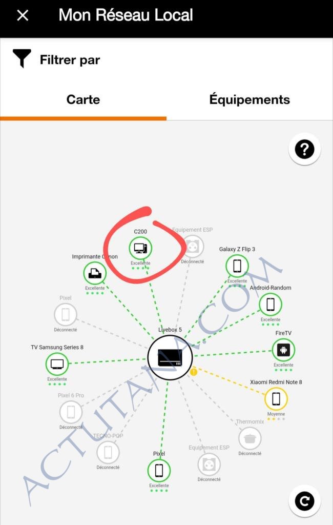 adresse ip box