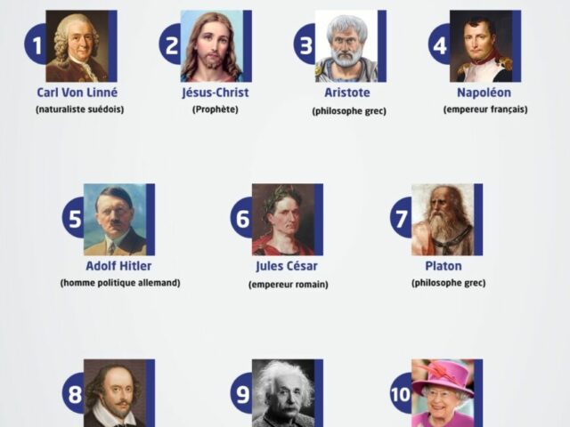 J'ai recherché cette photo après avoir rédigé ma chronique. Pas mal, sauf le n°1, enchanté monsieur 🤣