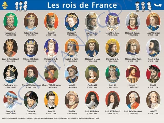 Sacré héritage quand-même